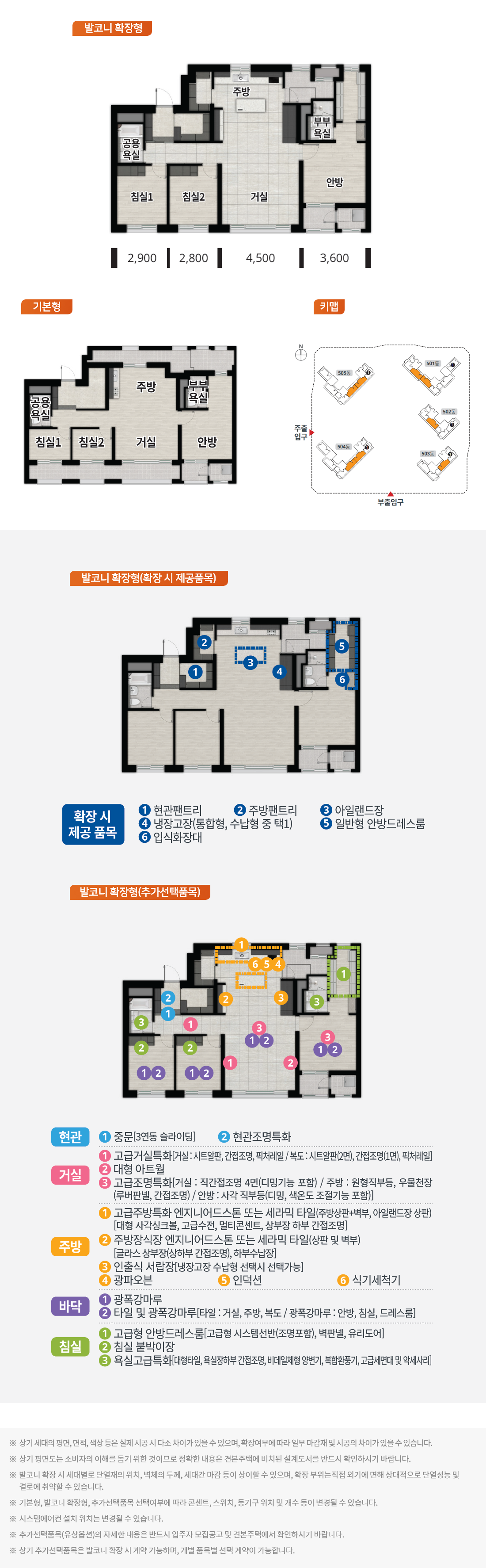 평면