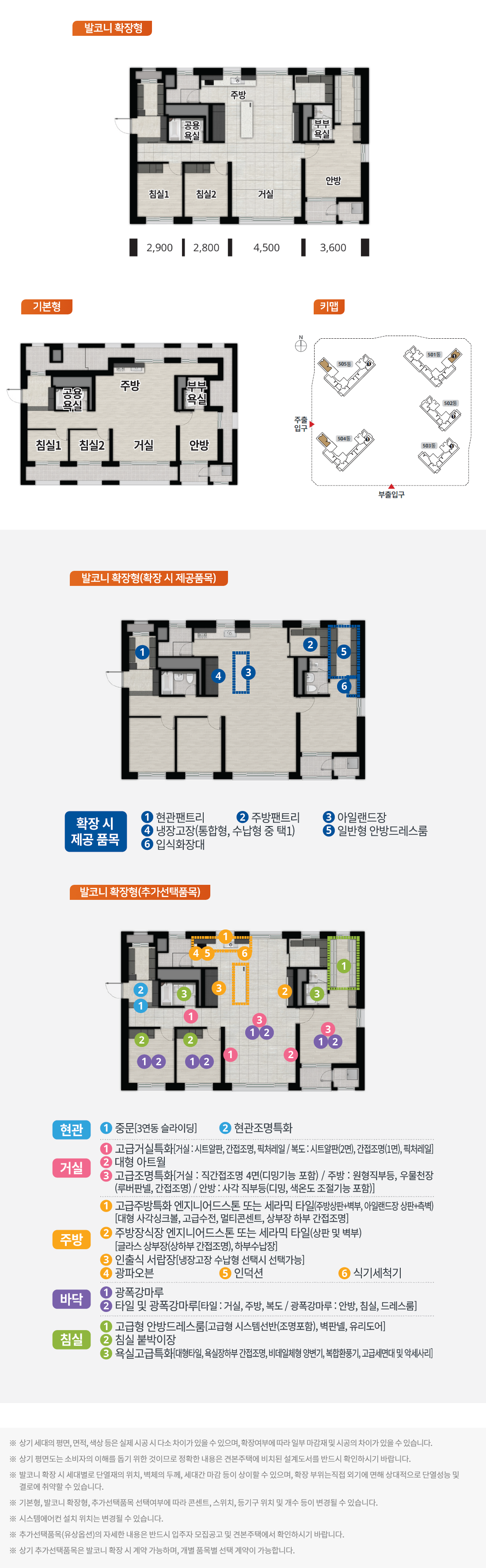 평면
