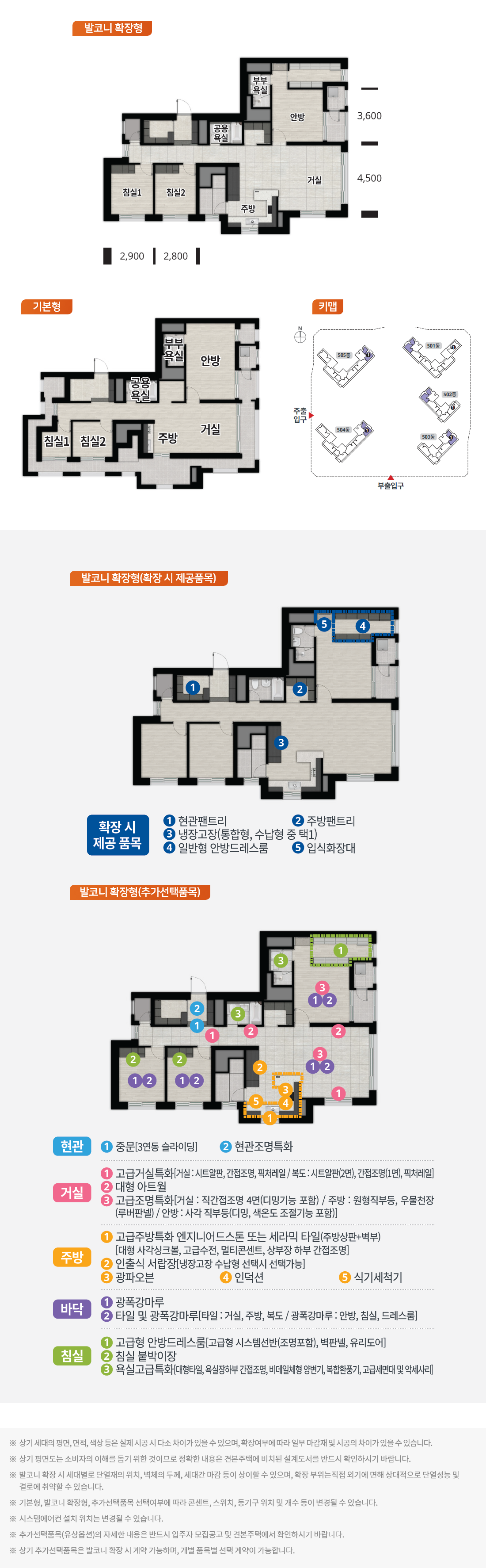 평면