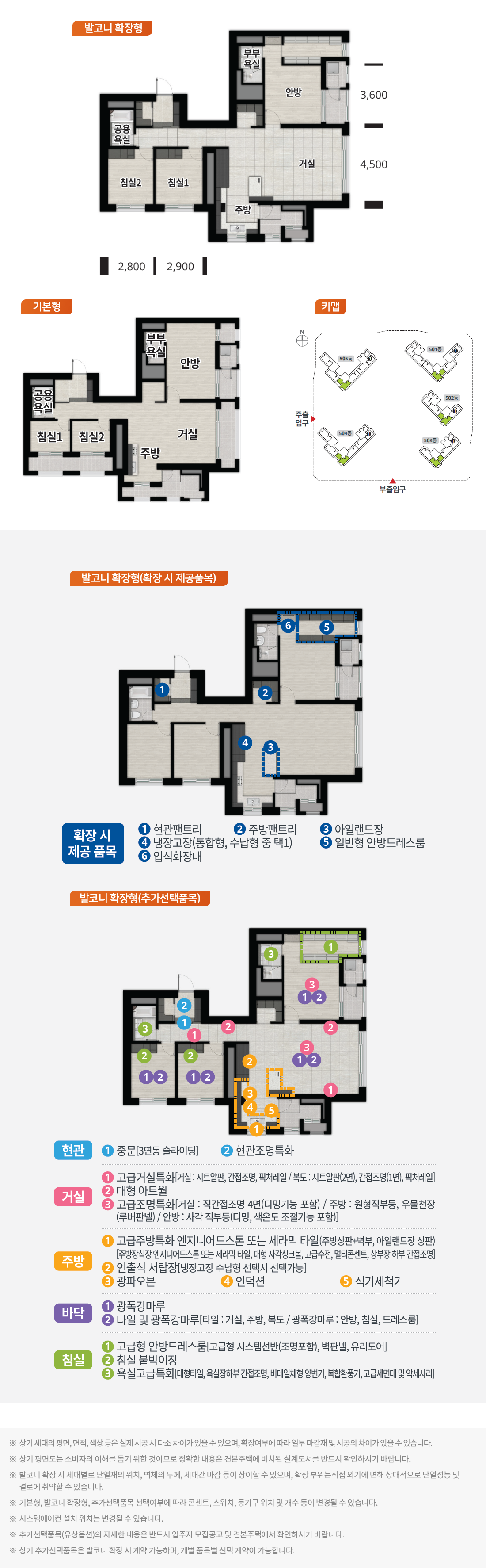평면