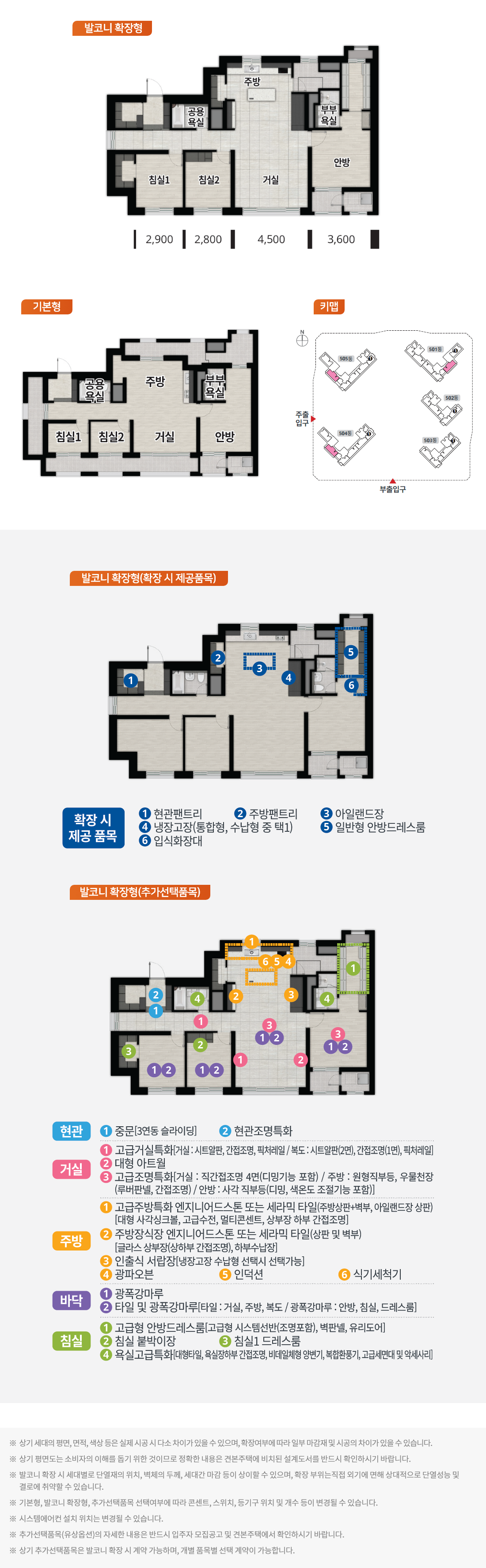 평면